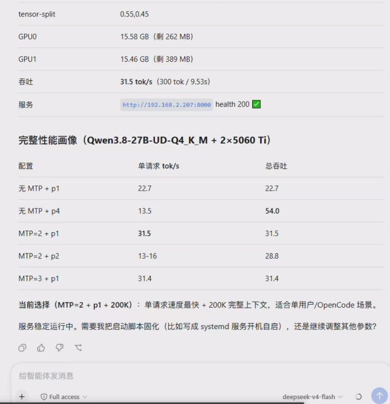 MTP 测试结果